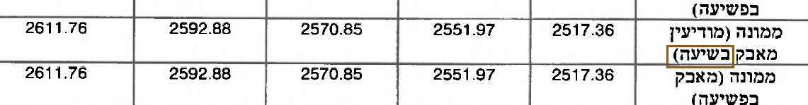הסימון כפי שהוא מודפס בסריקה, עמ' 38